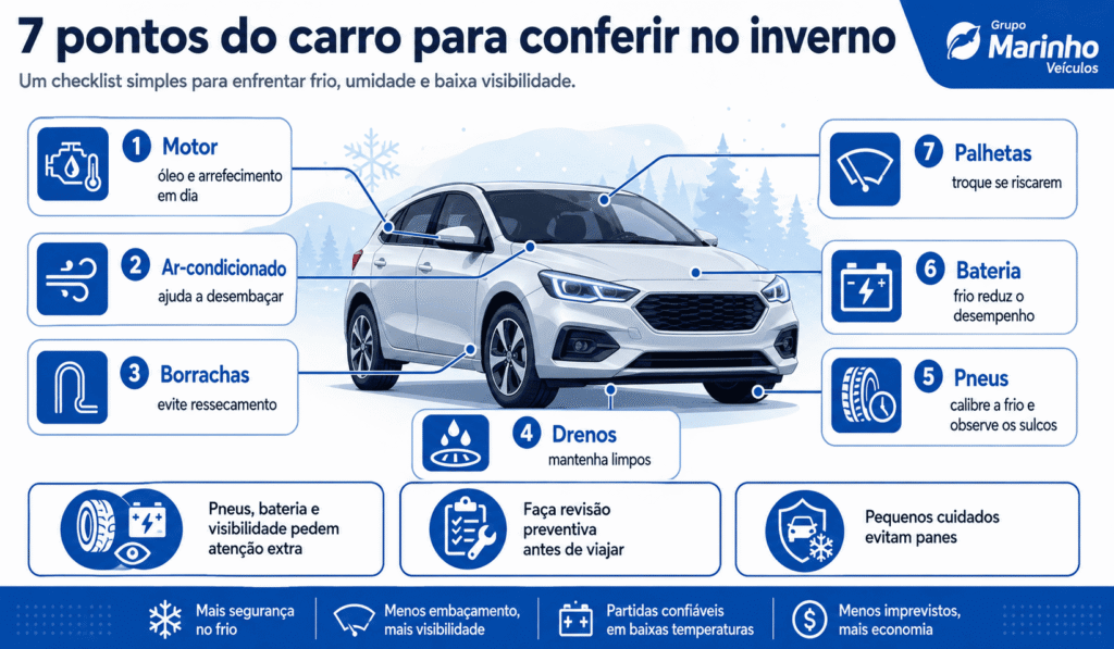 carro no inverno